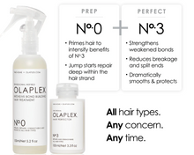 Load image into Gallery viewer, Olaplex No. 0 | Intensive Bond Building Hair Treatment

